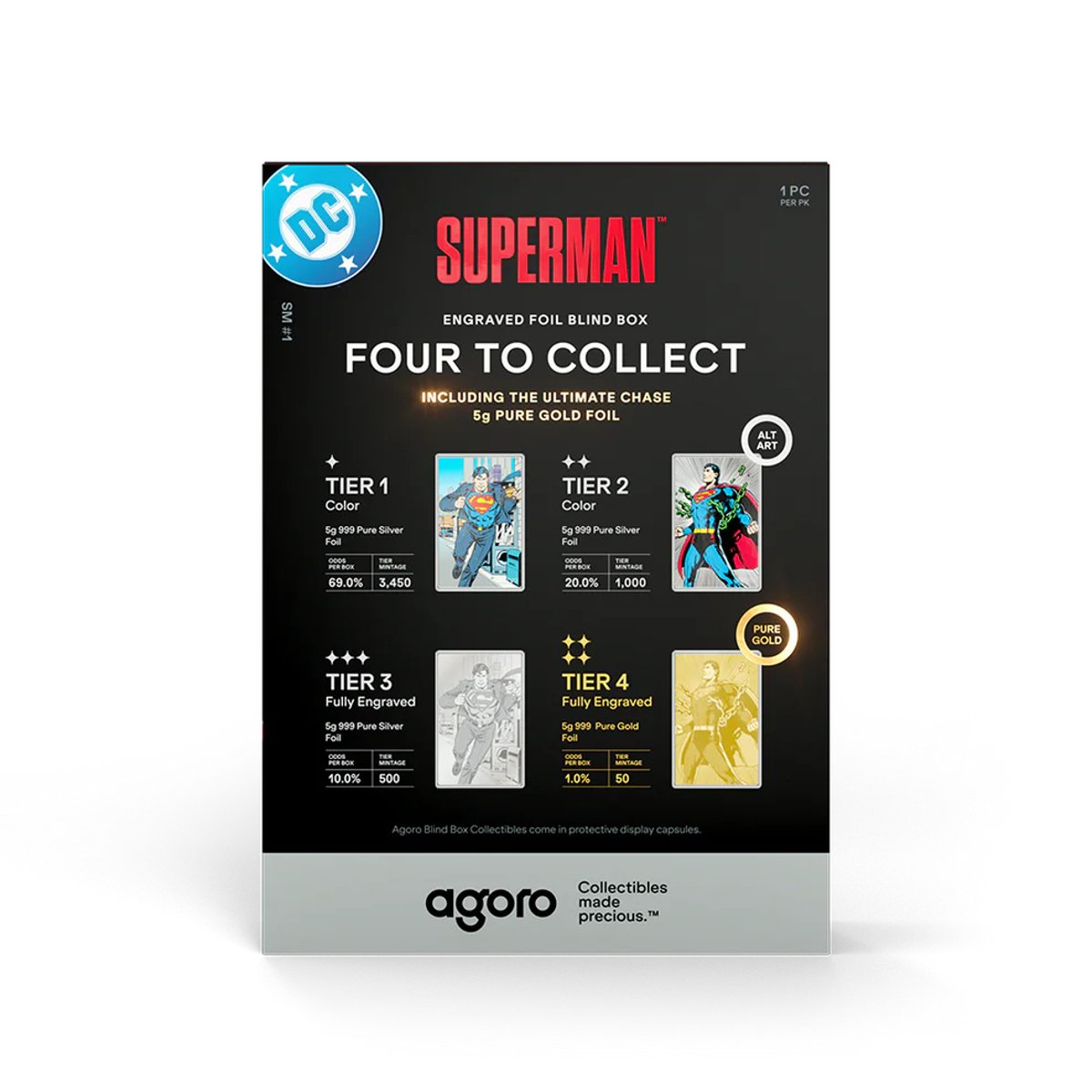 Figures available through Agoro blind boxes