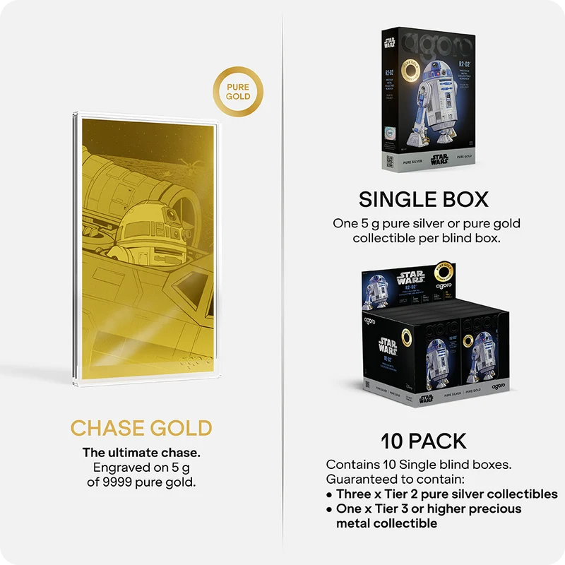 Agoro Star Wars R2-D2 Blind Boxes with chase gold foil